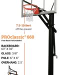 PROFormance-Hoops-PRO-Classic-660-Hoop-Info