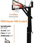 PROFormance-Hoops-PRO-Classic-660-Loaded-Hoop-Info
