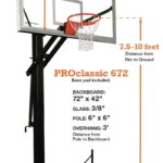 PROFormance-Hoops-PRO-Classic-672-Hoop-Info