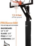 PROFormance-Hoops-PRO-Force-660-Hoop-Info