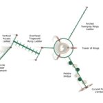 Playground-Equipment-Beach-Plum-Top-Dims