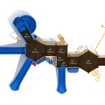 Playground-Equipment-Broken-Arrow-Top-Info