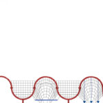 Playground-Equipment-Commercial-Wavelength-Net-Side