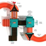 Playground-Equipment-Den-of-Dragons-Primary-Top-Info