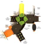 Playground-Equipment-Dogwood-Canopy-Mini-Play-Structure-Steel-Guard-Top-Info
