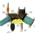 Playground-Equipment-English-Hawthorn-Canopy-Mini-Play-Structure-SG-Top-Info