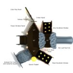 Playground-Equipment-Gardenia-Canopy-Mini-Play-Structure-Steel-Guard-Top-Info