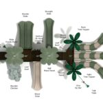 Playground-Equipment-Land-Crab-Loop-Neutral-Top-Info