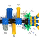 Playground-Equipment-Land-Crab-Loop-Primary-Top-Info