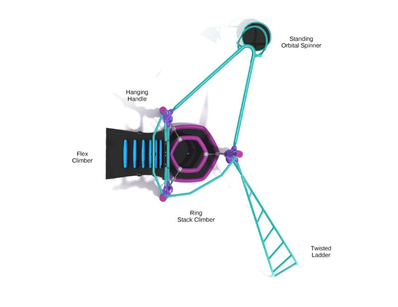 Playground-Equipment-Mount-Blackburn-Top-Info