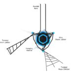 Playground-Equipment-Mount-Cooper-Top-Info