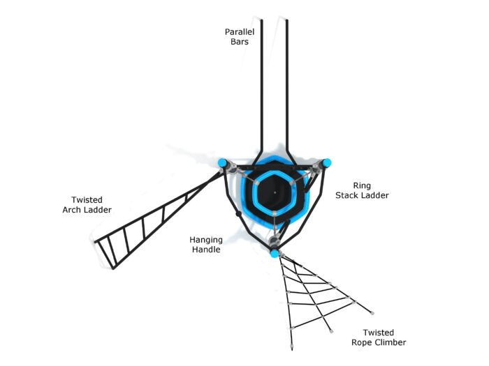 Playground-Equipment-Mount-Cooper-Top-Info