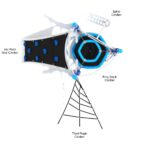 Playground-Equipment-Mount-Hayes-Top-Info
