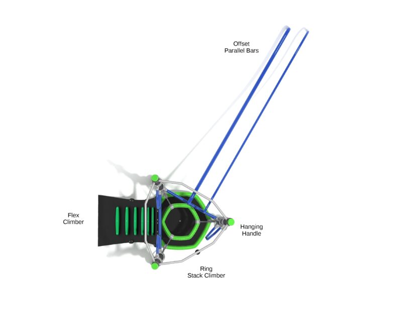 Playground-Equipment-Mount-Logan-Top-Info