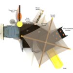 Playground-Equipment-Periwinkle-Canopy-Mini-Play-Structure-Steel-Guard-Top-Info