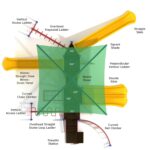 Playground-Equipment-Rovers-Rest-Primary-Top-Info