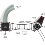 Playground-Equipment-Ruby-Canyon-Top-Info