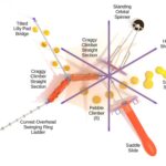 Playground-Equipment-Sequoia-Crest-Top-Info
