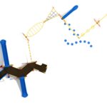 Playground-Equipment-Wrangell-Top