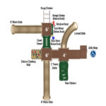 Ultra-Play-Boulder-Point-Top-Info