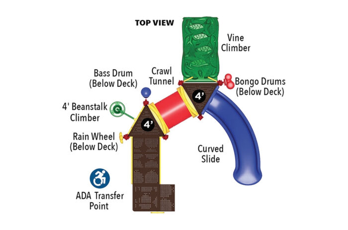 Ultra-Play-Deer-Creek-Top-Info
