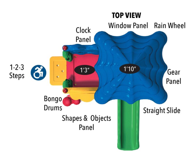 Ultra-Play-Discovery-Center-Seedling-w-Roof-Top-Info