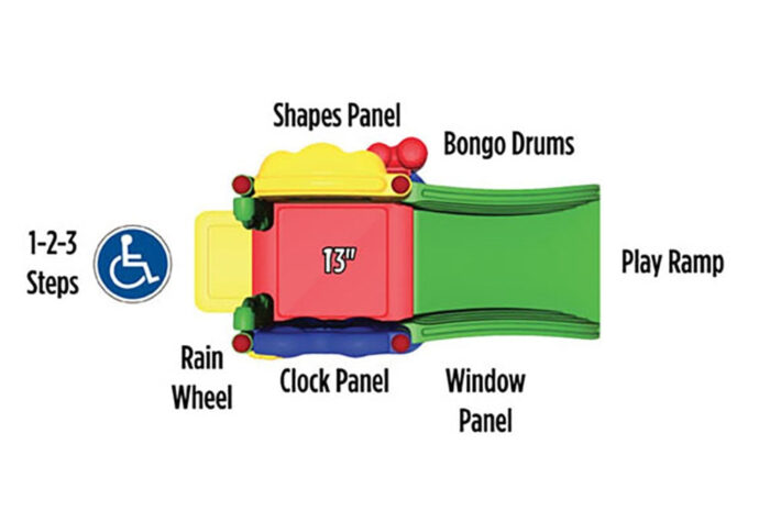 Ultra-Play-Discovery-Center-Super-Sprout-No-Roof-Top-Info