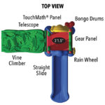 Ultra-Play-Discovery-Hilltop-Top-Info