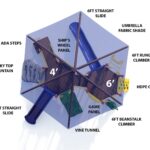 Ultra-Play-Hex-Hop-w-Shade-Top-Info