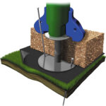 Ultra-Play-Inground-Mount