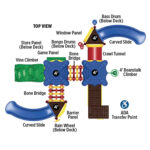 Ultra-Play-Pikes-Peak-Playful-Top-Info