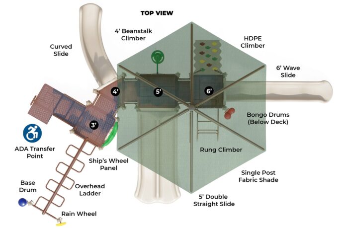 Ultra-Play-Slide-Mountain-w-Shade-Top-Info