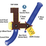 Ultra-Play-Timber-Glen-Top-Info