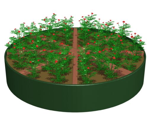 Grounds For Play Full Pizza Garden - Without Base